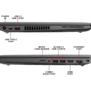 Laptop side ports labeled for connectivity options.