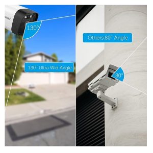 Security cameras comparing 130° and 80° angles.