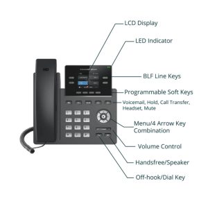 Desk phone with labeled features and LCD display.