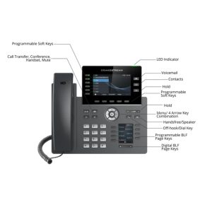Grandstream VoIP phone with labeled features and display.